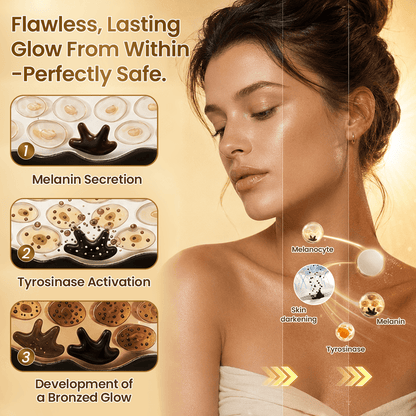 Achzvera® Tanning Micropatch