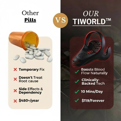 Tiworld™ VitalEngine Pro-The #1 5-in-1 at-home trainer that reverses ED &amp; PE with advanced precision