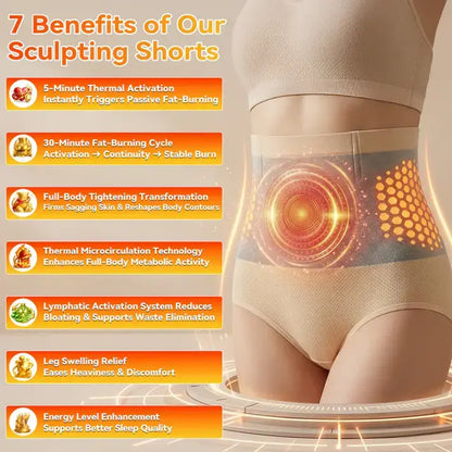 SEAGRIL® 𝐌𝐨𝐫𝐢𝐧𝐠𝐚 & 𝐁𝐞𝐫𝐛𝐞𝐫𝐢𝐧𝐞 4‑In‑1 Micro‑Particle Sculpting & Fat‑Burn Shorts