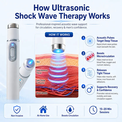 YAGOO® Advanced Acoustic Shockwave Therapy restores penile tissue health to enhance rise rigidity, stamina, and male performance confidence, relieving muscle pain, joint stiffness, tendon discomfort