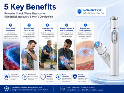 YAGOO® Advanced Acoustic Shockwave Therapy restores penile tissue health to enhance rise rigidity, stamina, and male performance confidence, relieving muscle pain, joint stiffness, tendon discomfort