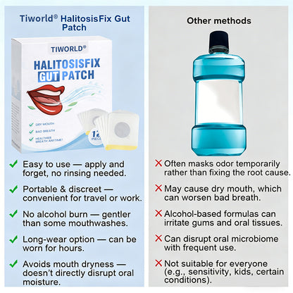 🔥Best Seller🔥Tiworld® HalitosisFix Gut Patch-Regulates intestinal flora and eliminates oral odor🎉Special limited-time discount