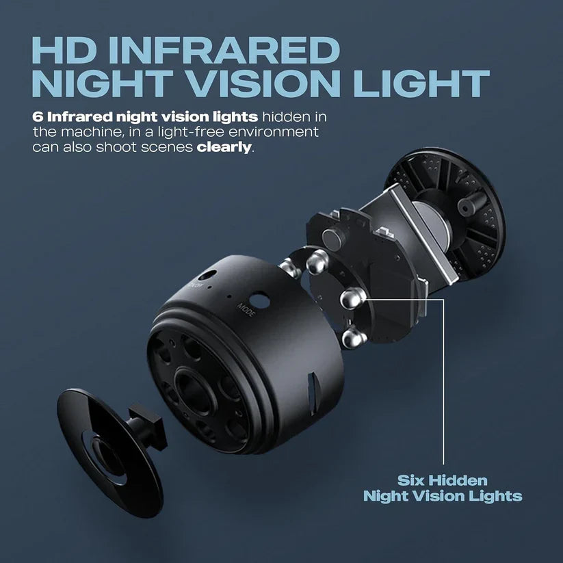 📷 Mini WiFi Camera | 4K UHD, Night Vision & Easy Wireless Setup