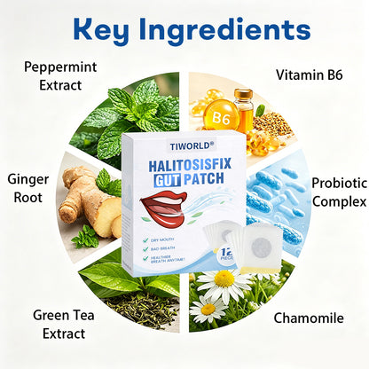 🔥Best Seller🔥Tiworld® HalitosisFix Gut Patch-Regulates intestinal flora and eliminates oral odor🎉Special limited-time discount