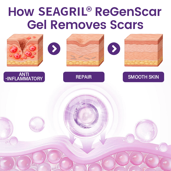 🌿 Seagril® ReGenScar Stem Cell Scar Gel-1 | Advanced Scar Repair & Skin Renewal