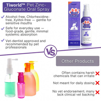 Tiworld® Pet Oral Spray ✅ Freshen Breath, Remove Tartar & Promote gum regeneration, stabilize teeth 🦷-$AC