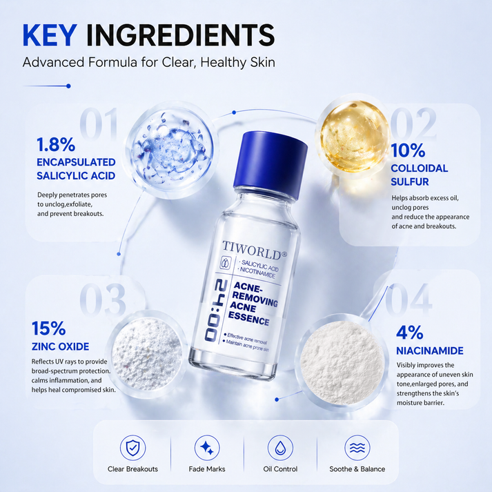 Tiworld® 4-in-1 Bio-Active Protocol: Anti-Acne, Calming, Mark-Fading & Oil-Control