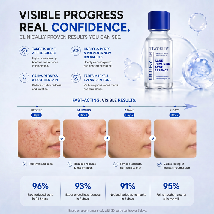 Tiworld® 4-in-1 Bio-Active Protocol: Anti-Acne, Calming, Mark-Fading & Oil-Control