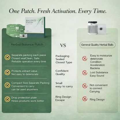 SEAGRIL® Herbal Balance Patch