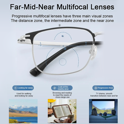 🌎Ends Today: Buy One Free One !🔥👓SEAGRIL® Ultra Light Anti Blue Presbyopic Glasses✨