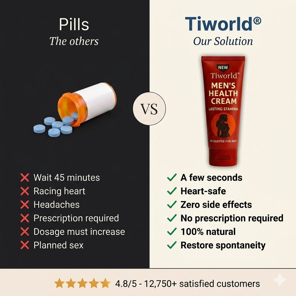 Tiworld® - Instantly powerful, no need to take pills