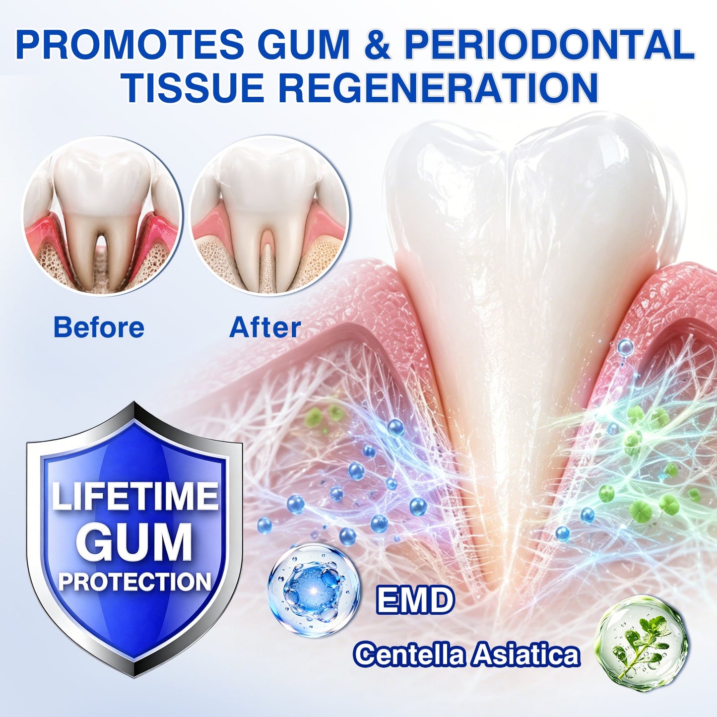 🏆🦷🛡️Tiworld® Periodontal Repair Gel