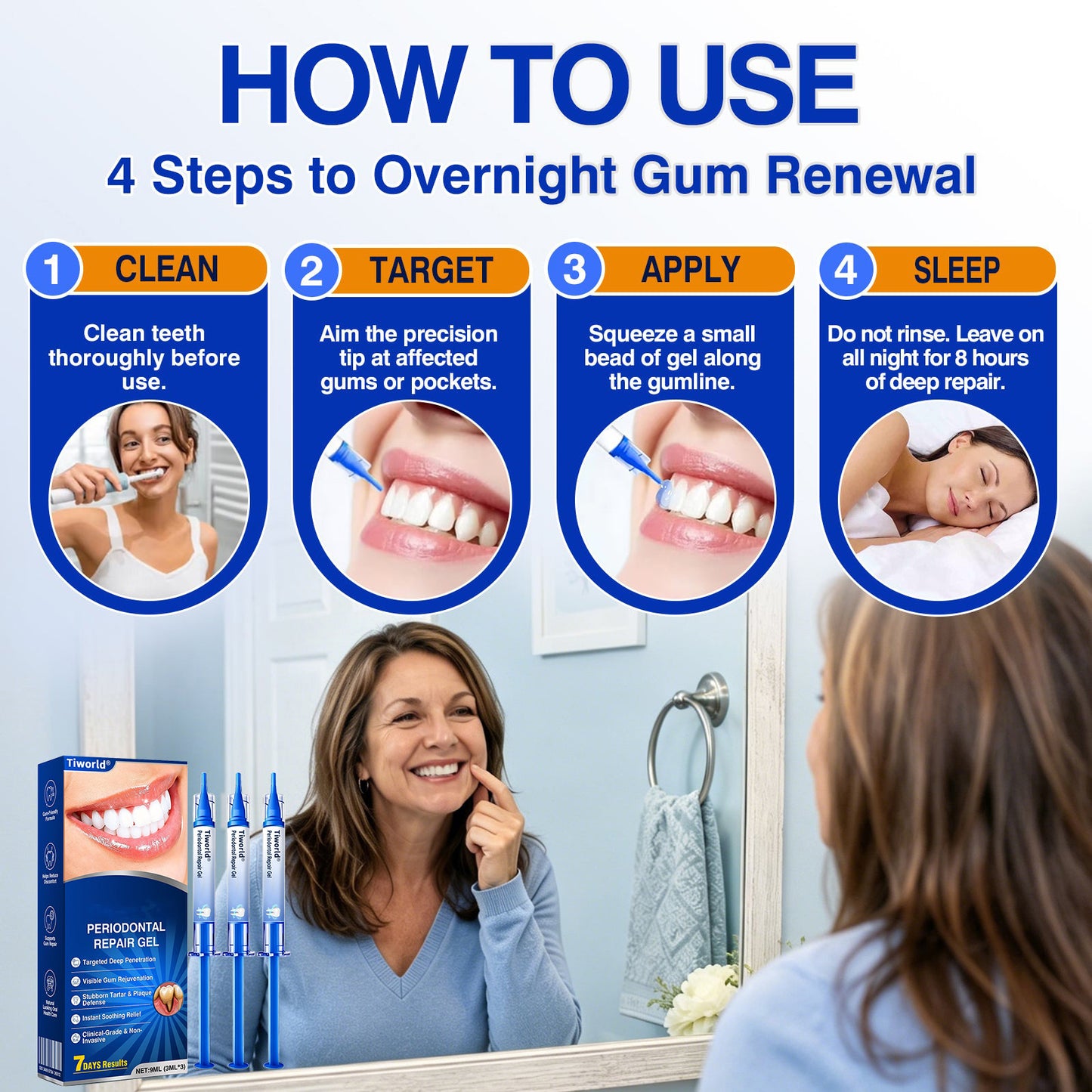 🏆🦷🛡️Tiworld® Periodontal Repair Gel