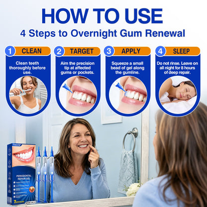 🏆🦷🛡️Tiworld® Periodontal Repair Gel