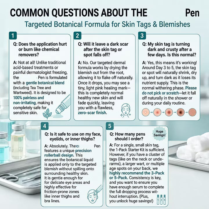 YAGOO® 7-Day Skin Tag & Spot Eraser Painless & Scar-Free Advanced Imperfection Removal Rollerball Pen