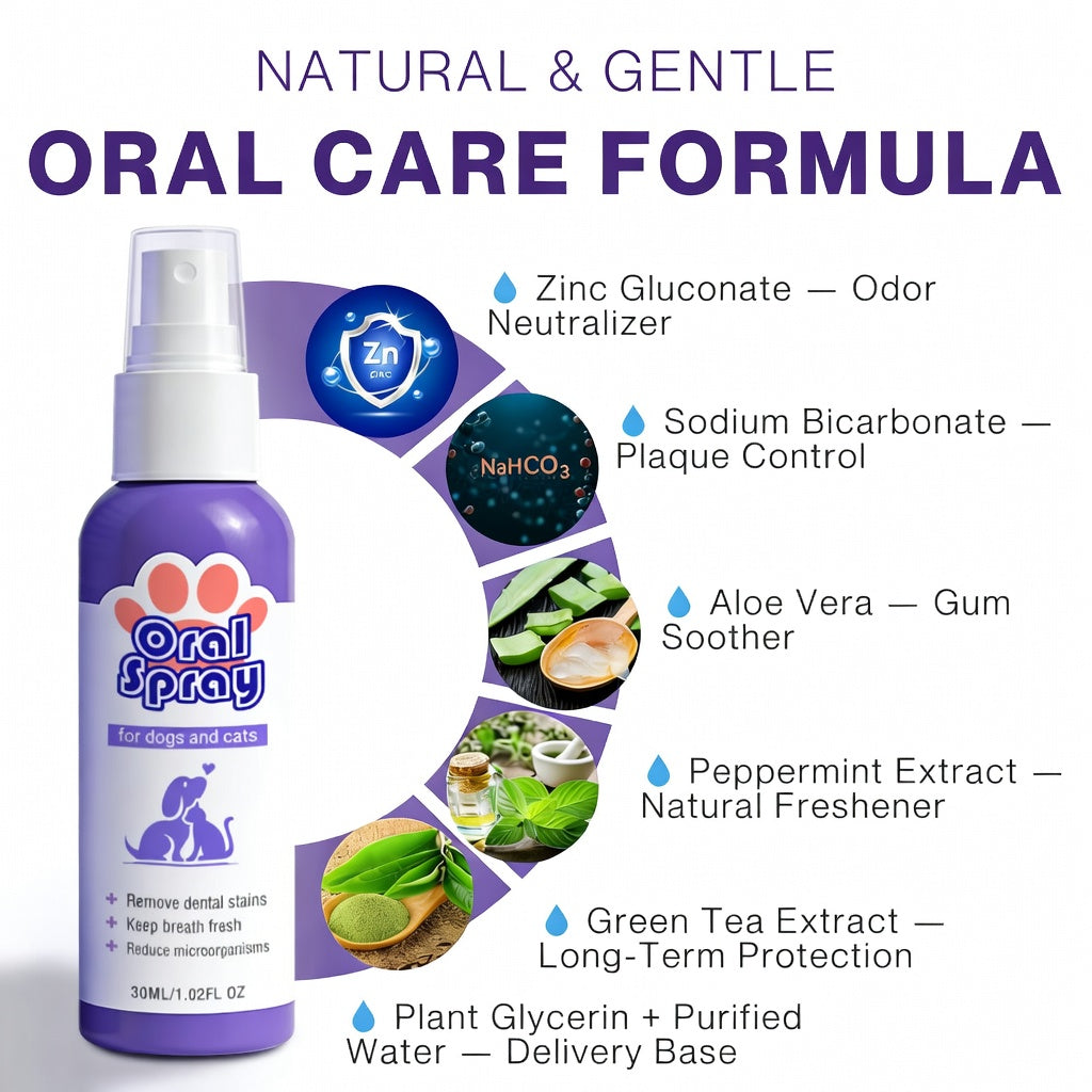 Tiworld® Pet Oral Spray ✅ Freshen Breath, Remove Tartar & Promote gum regeneration, stabilize teeth 🦷-$AC